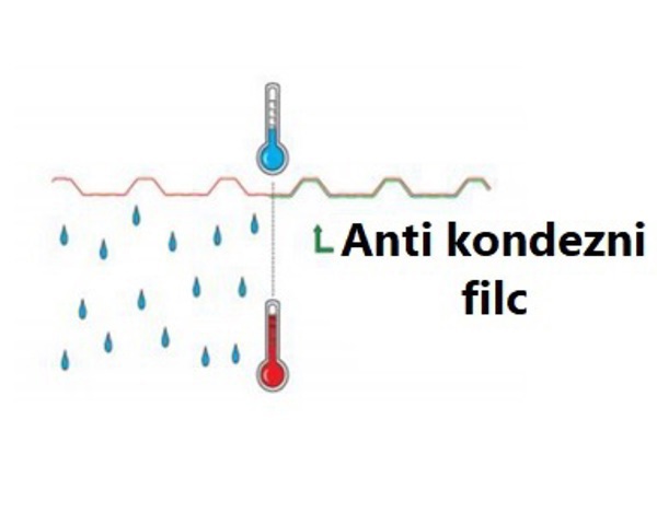 Antikondenz filc nalepljen na trapezni lim