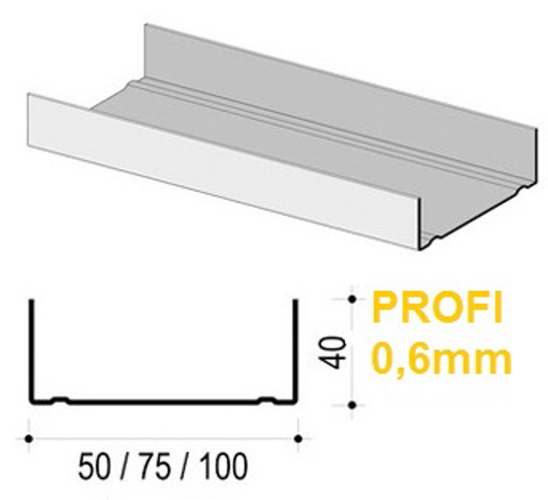 BRENDIRANI Profil 0.6mm    UW 75*50/3