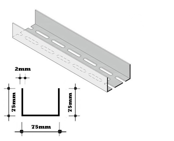 UA75/3m PROFIL OJAČANJE ZA VRATA