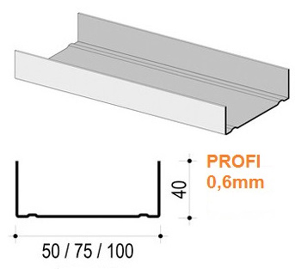 PROFIL sa atestom UW 0.6mm 50*50/4 m